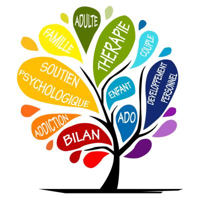 Christelle Chapuis Psychologue