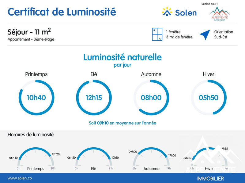 Appartement - 24 m² - 2 pièces