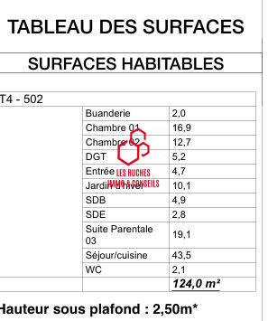 Appartement - 124 m² - 4 pièces