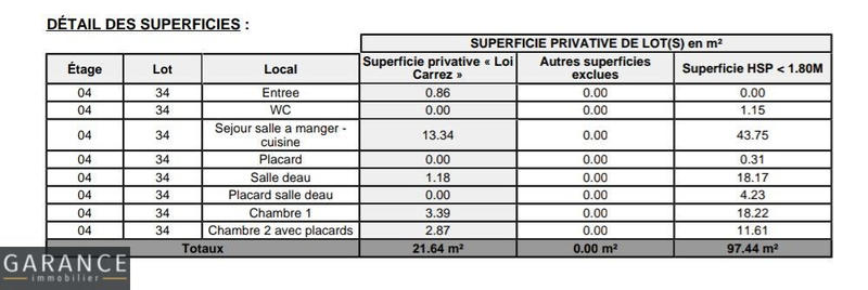 Appartement - 70 m² - 3 pièces