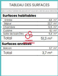 Appartement - 51 m² - 2 pièces