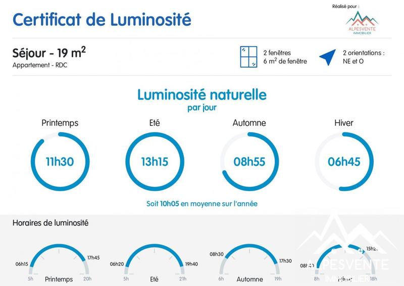 Appartement - 61 m² - 4 pièces