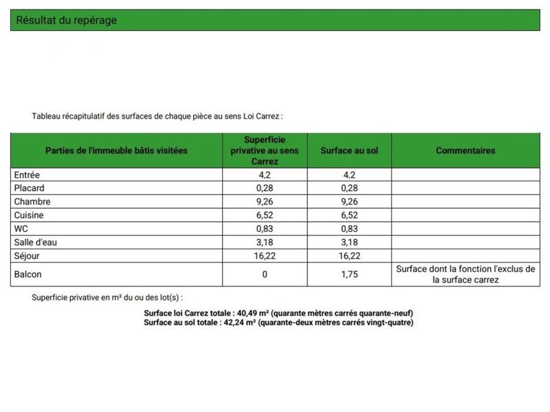 Appartement - 42 m² - 2 pièces