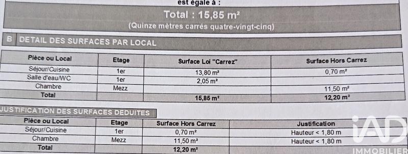 Appartement - 16 m² - 2 pièces