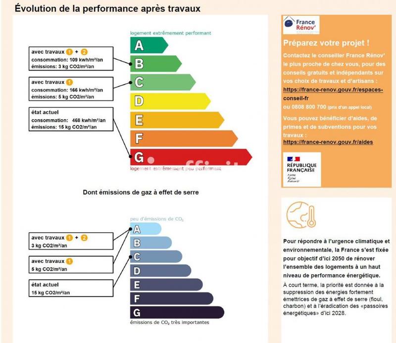 Maison - 50 m² - 3 pièces