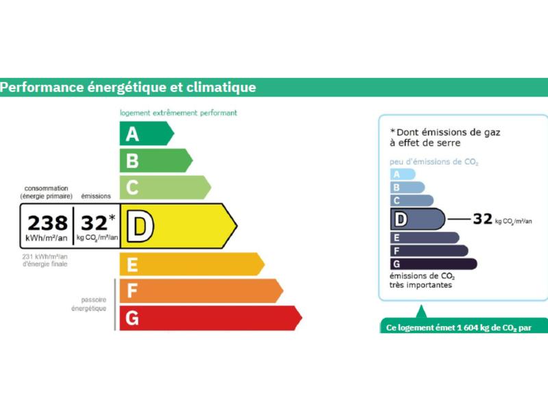 Appartement - 49 m² - 2 pièces