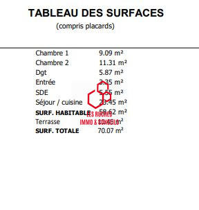 Appartement - 59 m² - 3 pièces