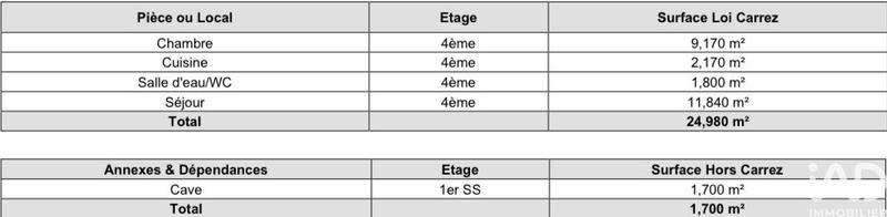 Appartement - 25 m² - 2 pièces