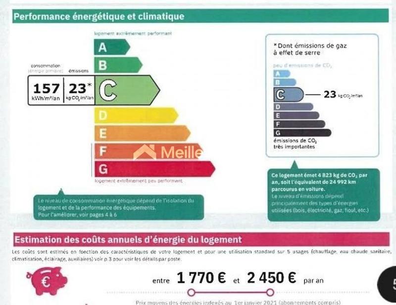 Maison - 204 m² - 7 pièces