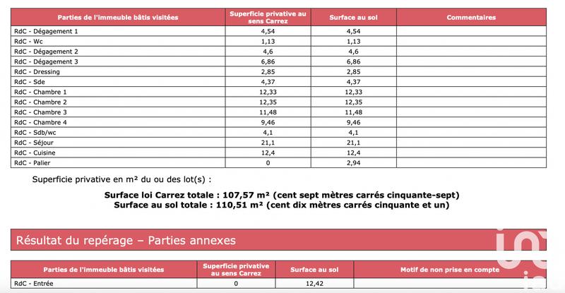 Appartement - 107 m² - 5 pièces