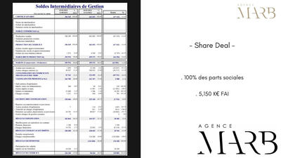 Fonds de commerce - 370 m²