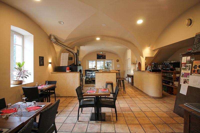 Fonds de commerce - Magasins