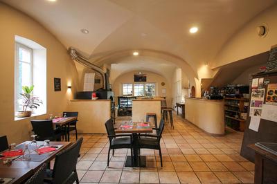 Fonds de commerce - Magasins