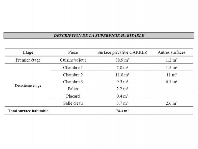 Appartement - 74 m² - 3 pièces