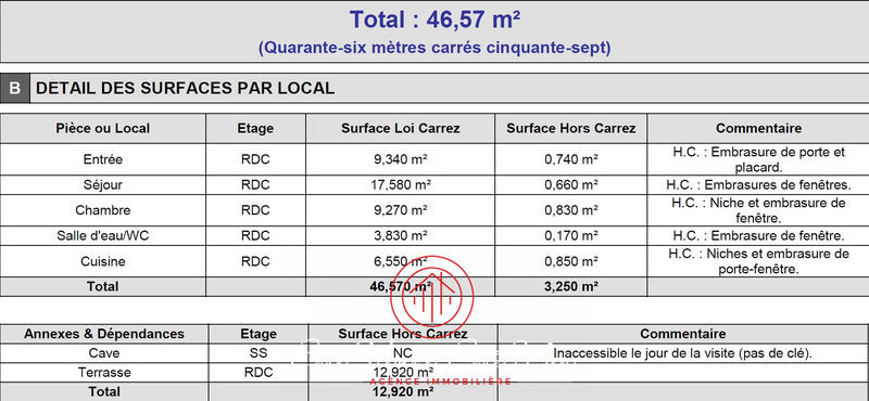 Appartement - 47 m² - 2 pièces