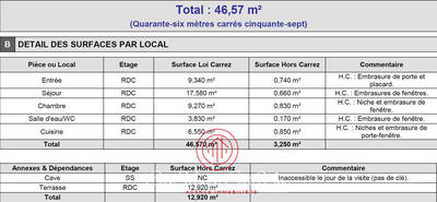 Appartement - 47 m² - 2 pièces