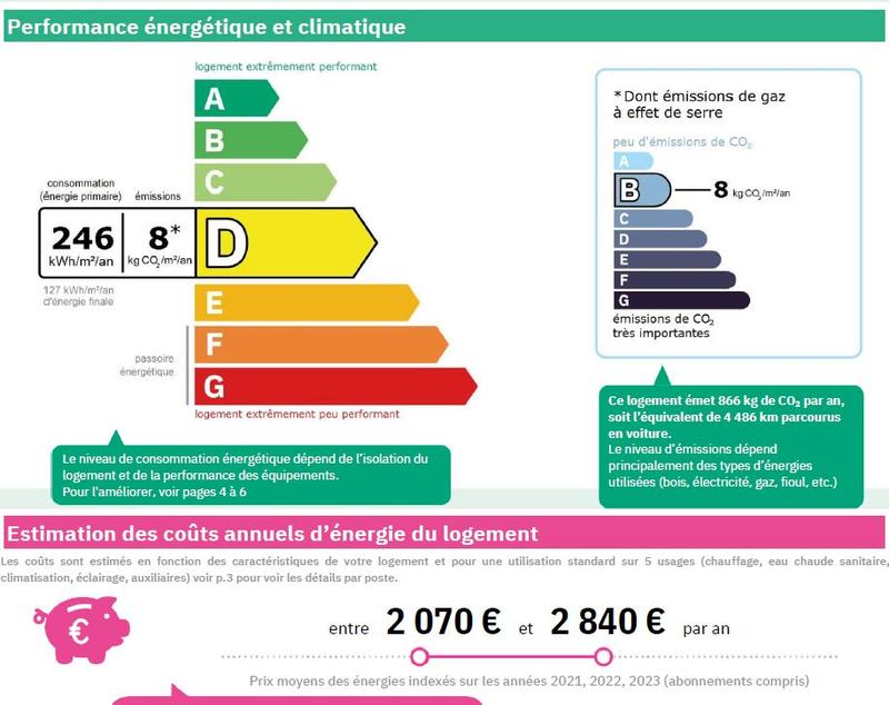 Maison - 108 m² - 4 pièces