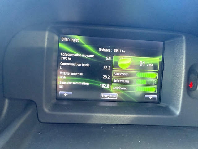 Renault Kangoo Tpmr 1.5 Dci 110