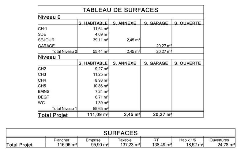 Maison - 111 m² - 6 pièces
