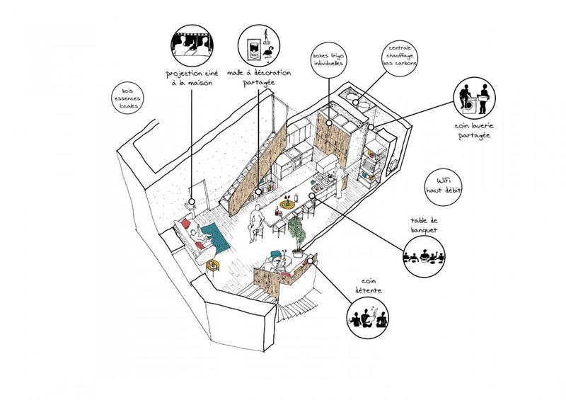 Chambre - 130 m² - 1 pièce