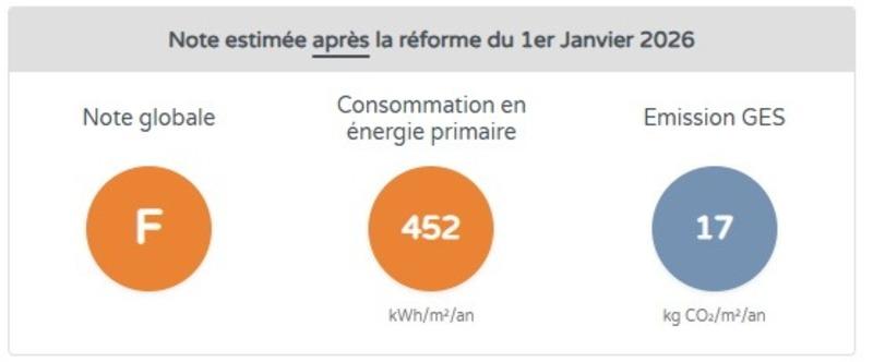 Appartement - 26 m² - 2 pièces