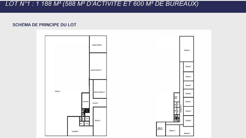 Local d'activité / Entrepôt - 820 m²