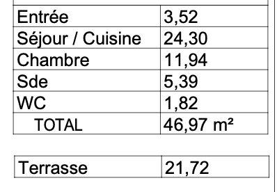Appartement - 47 m² - 2 pièces
