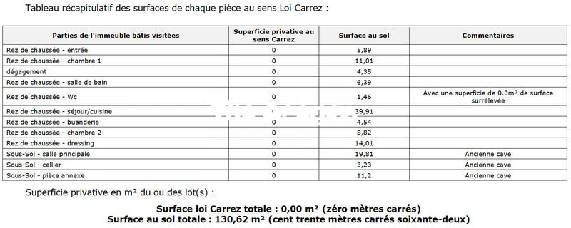 Maison - 127 m² - 4 pièces