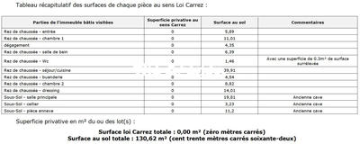 Maison - 127 m² - 4 pièces