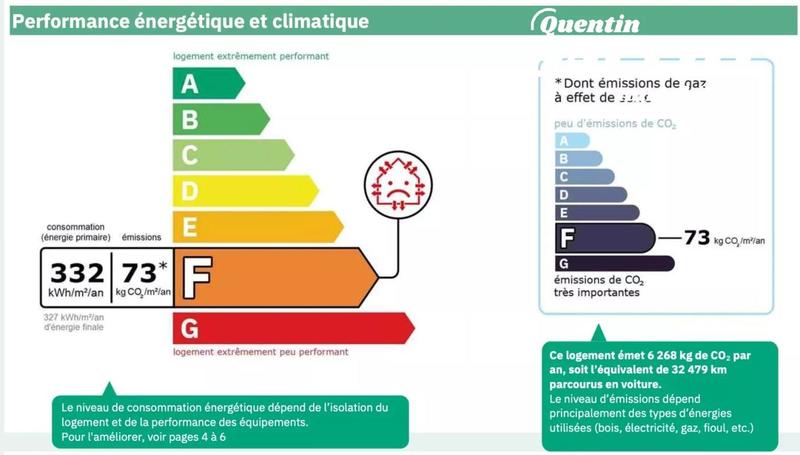 Maison - 100 m² - 4 pièces