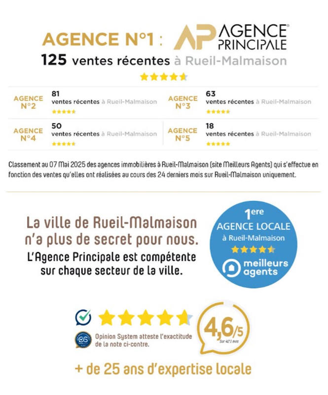 Appartement - 106 m² - 5 pièces