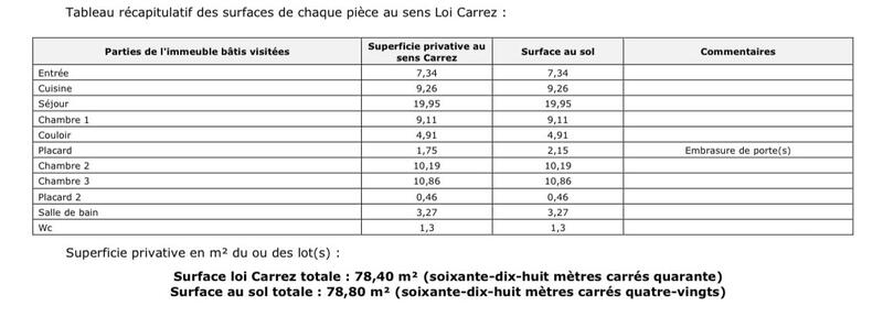 Appartement - 78 m² - 4 pièces