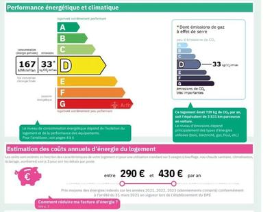 Appartement - 22 m² - 1 pièce