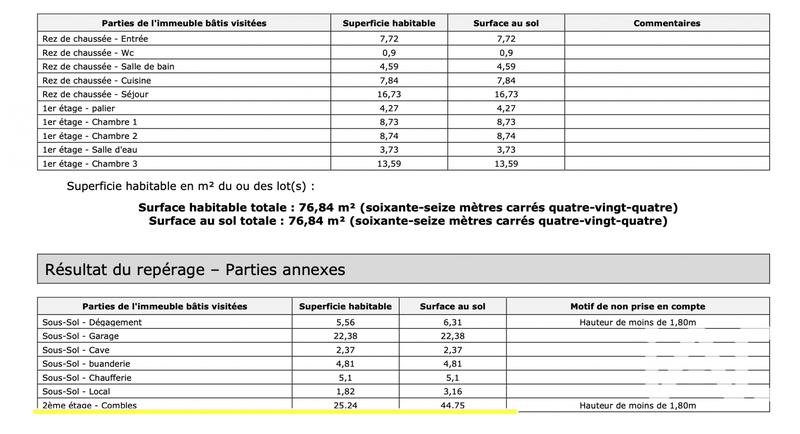 Maison - 77 m² - 4 pièces