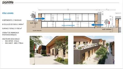 Local commercial - 1 225 m²