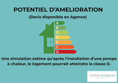 Appartement - 39 m² - 2 pièces