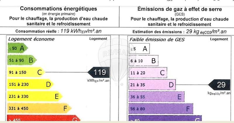 Appartement - 56 m² - 2 pièces