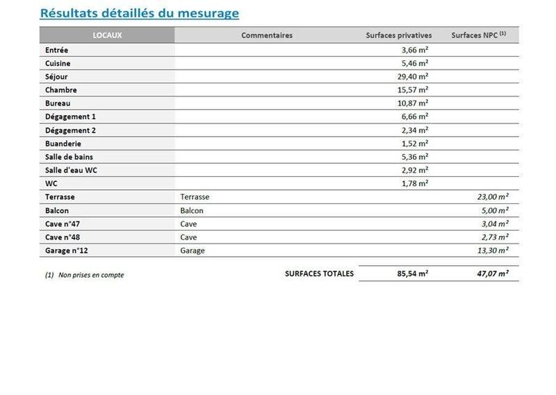 Appartement - 85 m² - 3 pièces