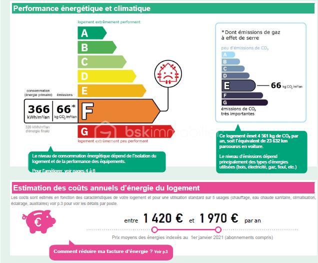 Appartement - 68 m² - 3 pièces