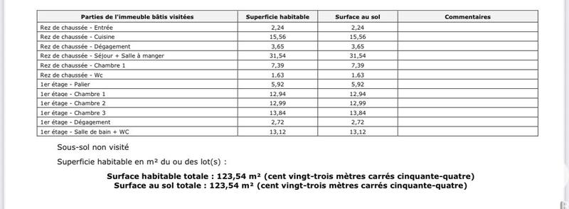 Maison - 124 m² - 6 pièces