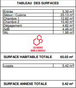 Appartement - 65 m² - 3 pièces