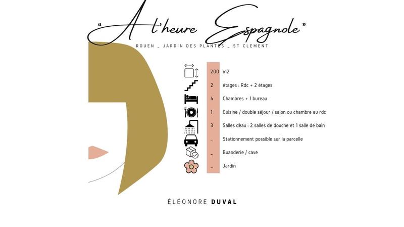 Maison - 200 m² - 7 pièces