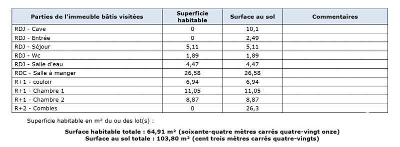 Maison - 65 m² - 3 pièces