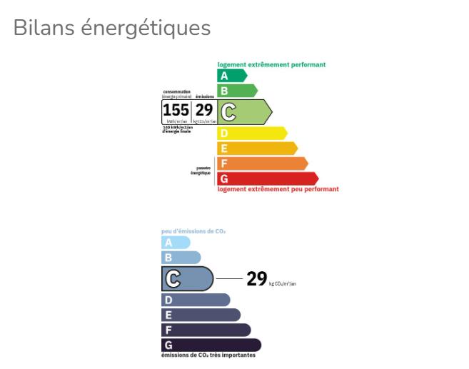 Appartement - 109 m² - 4 pièces