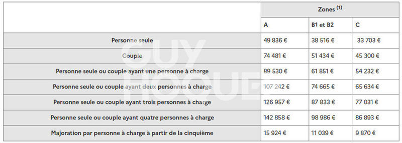 Appartement - 79 m² - 3 pièces