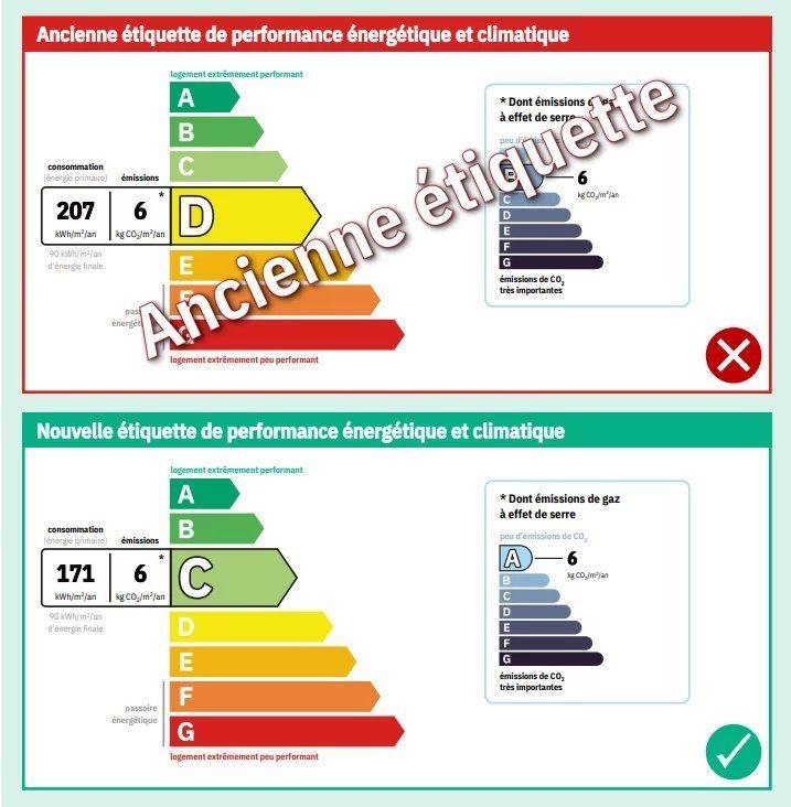 Appartement - 34 m² - 2 pièces