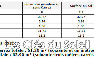 Maison de ville - 130 m² - 6 pièces