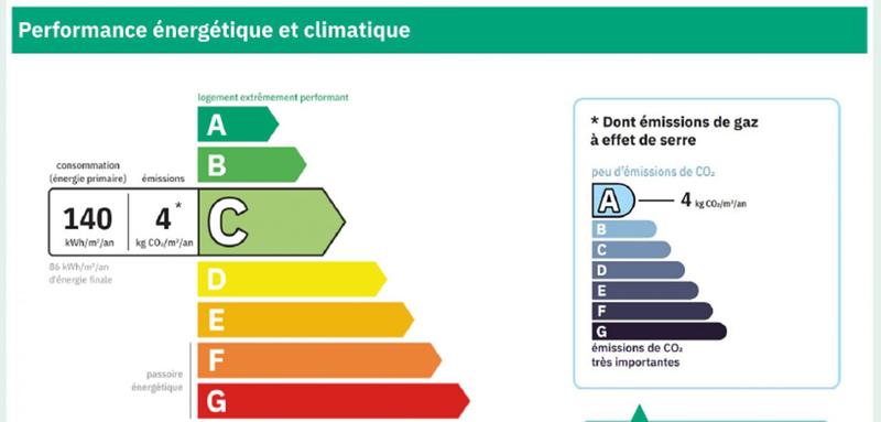 Maison - 100 m² - 6 pièces