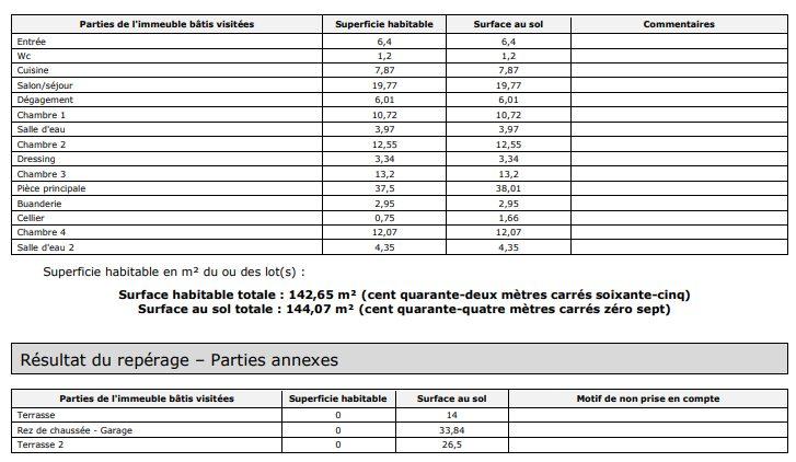 Villa - 269 m² - 14 pièces