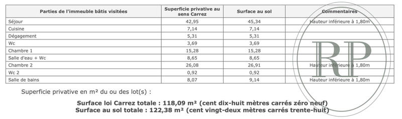 Appartement - 118 m² - 4 pièces
